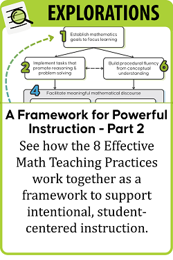 Framework for Powerful Math Instruction - Part 2 (EMTP)